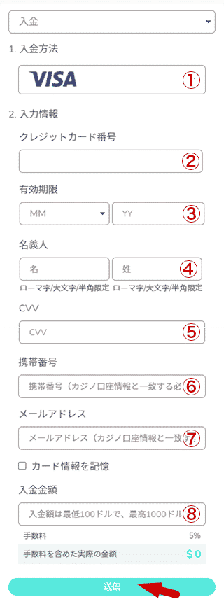 YOUS CASINO / ユースカジノクレジットカード入金